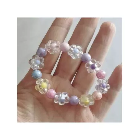 Conjuntos de Hallazgos