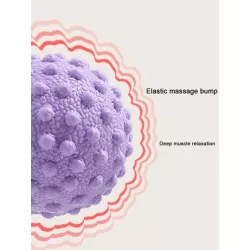 Masajeador de rodillo corporal de yoga